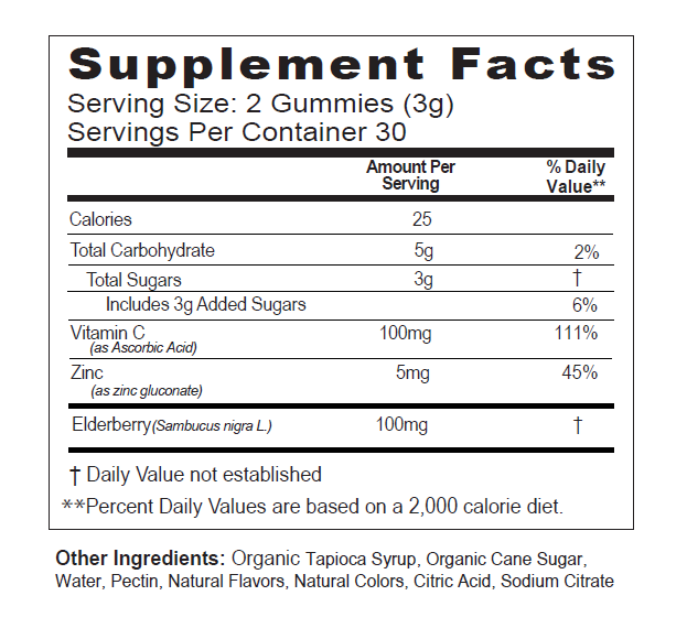 Immunity etc. gummies