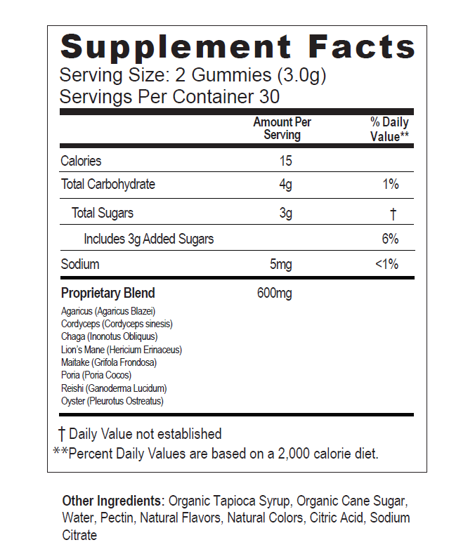 Recovery etc. gummies
