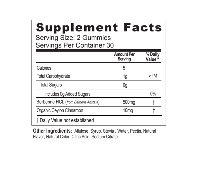 Berberine etc. gummies