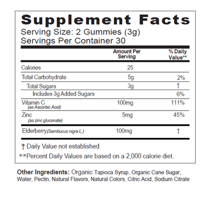 Immunity etc. gummies